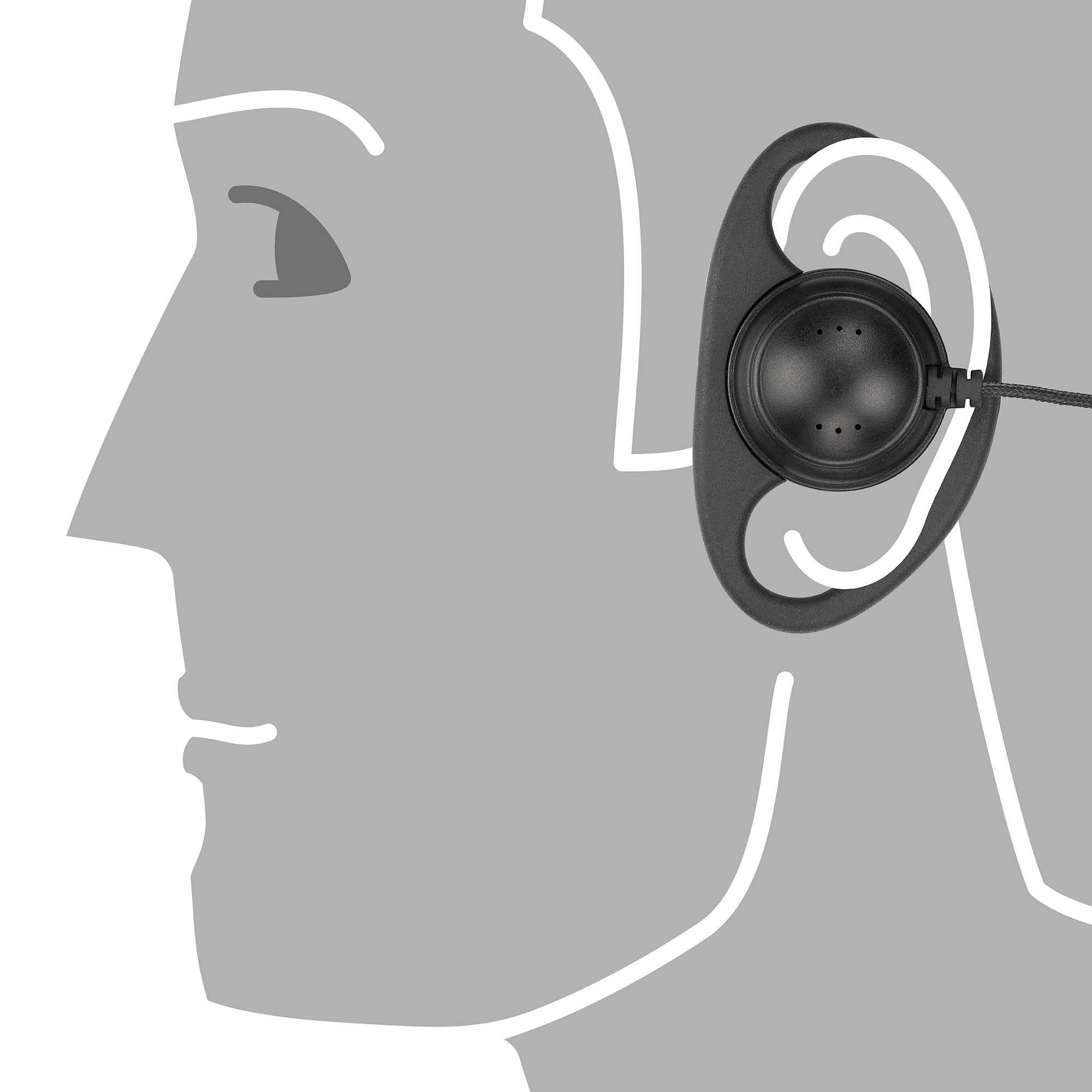 D-Shape Braided Cable Earpiece with PTT for Motorola CP200D / Yaesu FT-65 2-Pin Radios (AEH2500-M1)