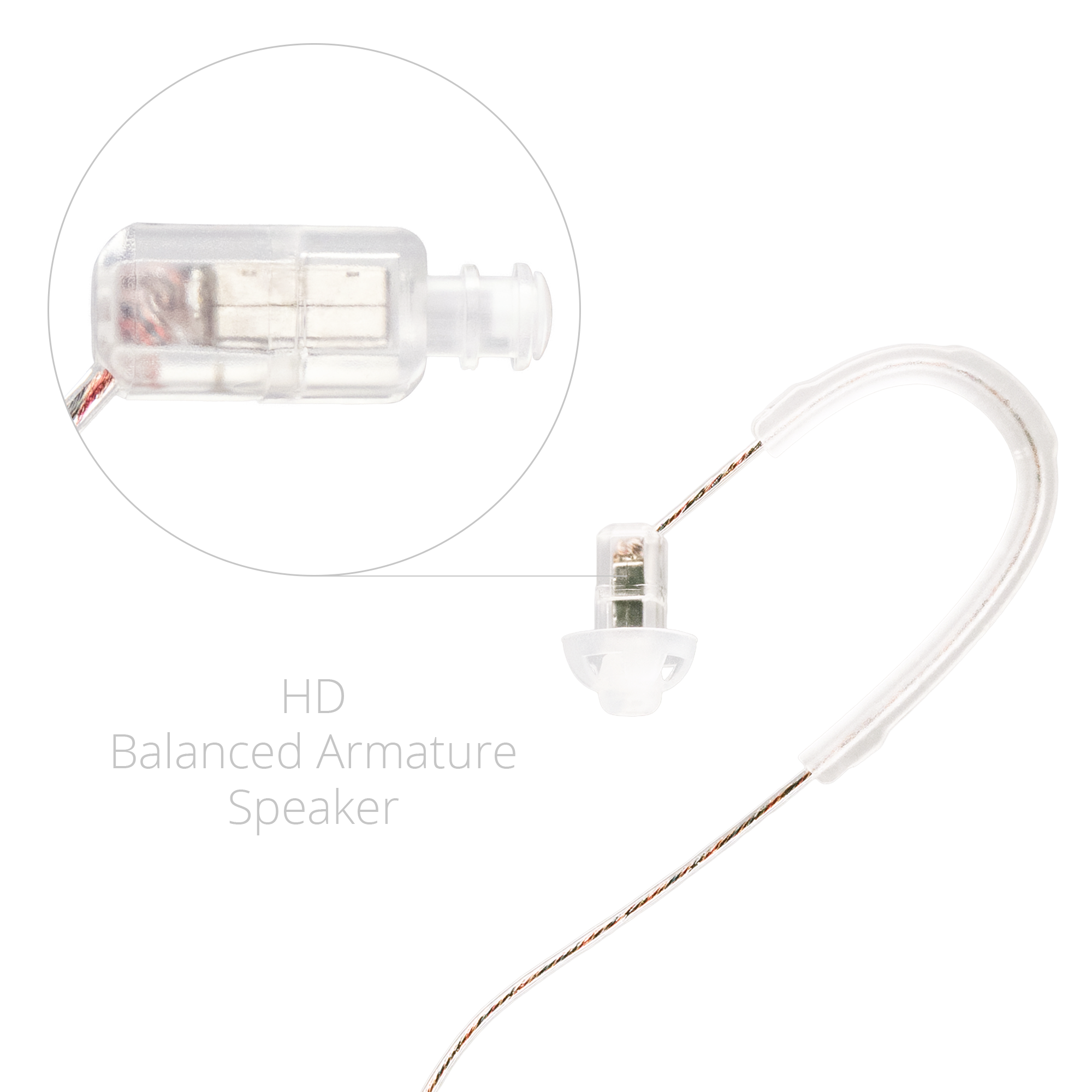 Stealth Leopard SL Series Ultra-Clear Covert Earpiece with HD Balanced Armature Speaker and Ear Guard for RSM & PTT