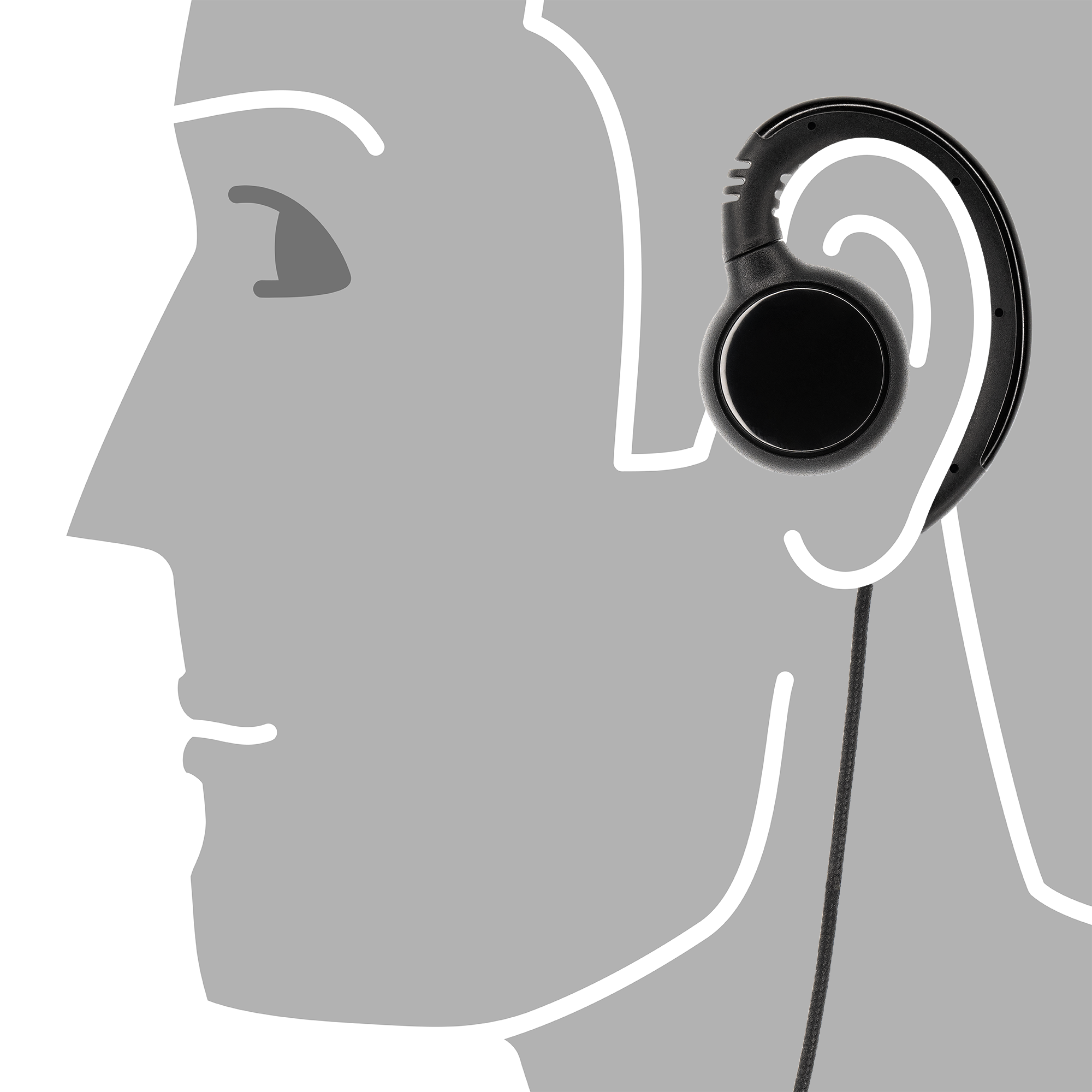 Swivel Style Braided Cable Earpiece with PTT and Microphone for Motorola CP200D / Yaesu FT-65 (AEH3000-M1)